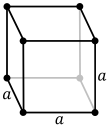 SC - Simple Cubic